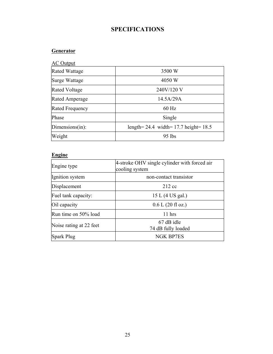 Specifications | WEN 56400 4050 Watt User Manual | Page 28 / 37