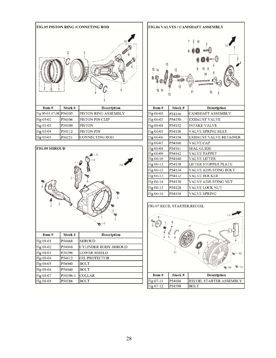 WEN 56400 4050 Watt User Manual | Page 31 / 37