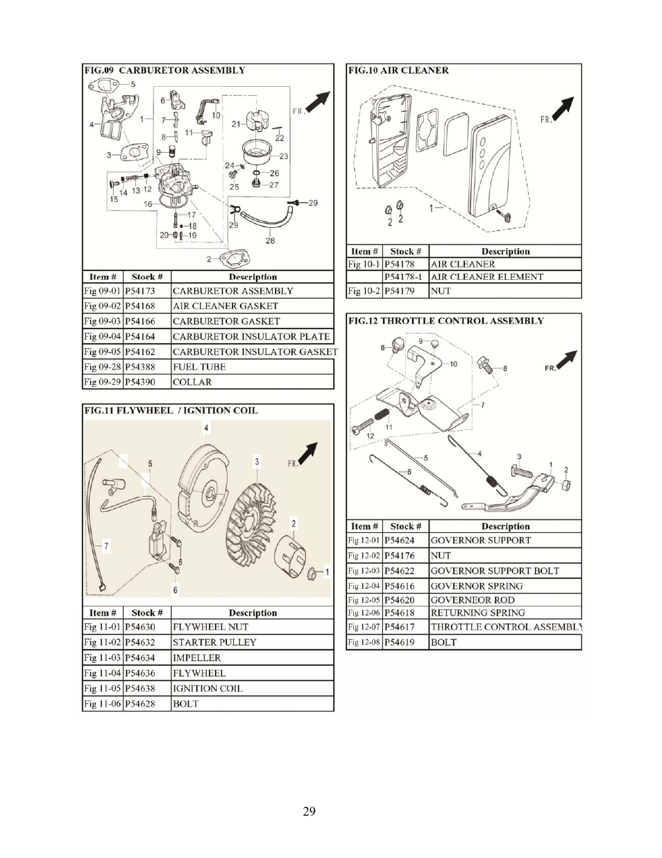 WEN 56400 4050 Watt User Manual | Page 32 / 37