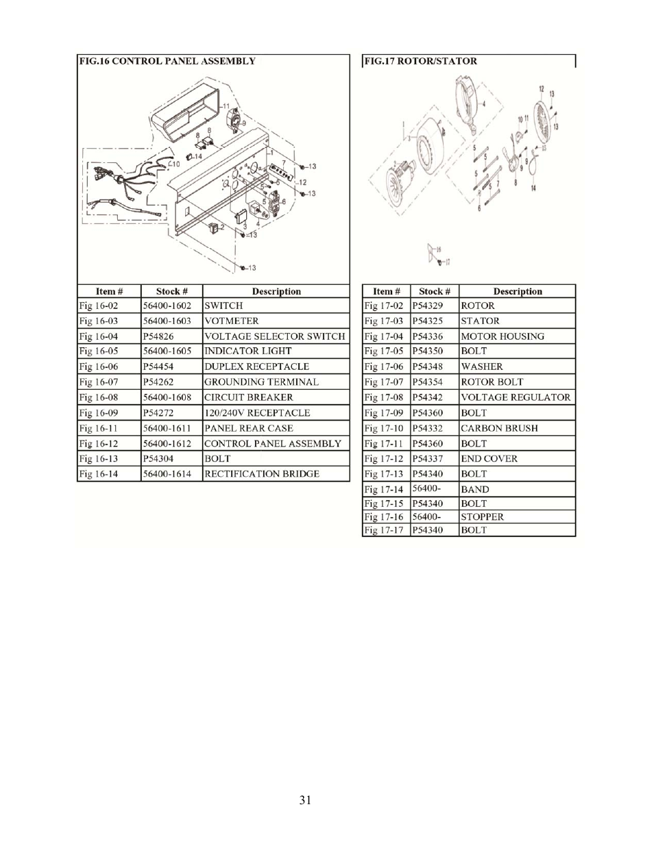 WEN 56400 4050 Watt User Manual | Page 34 / 37