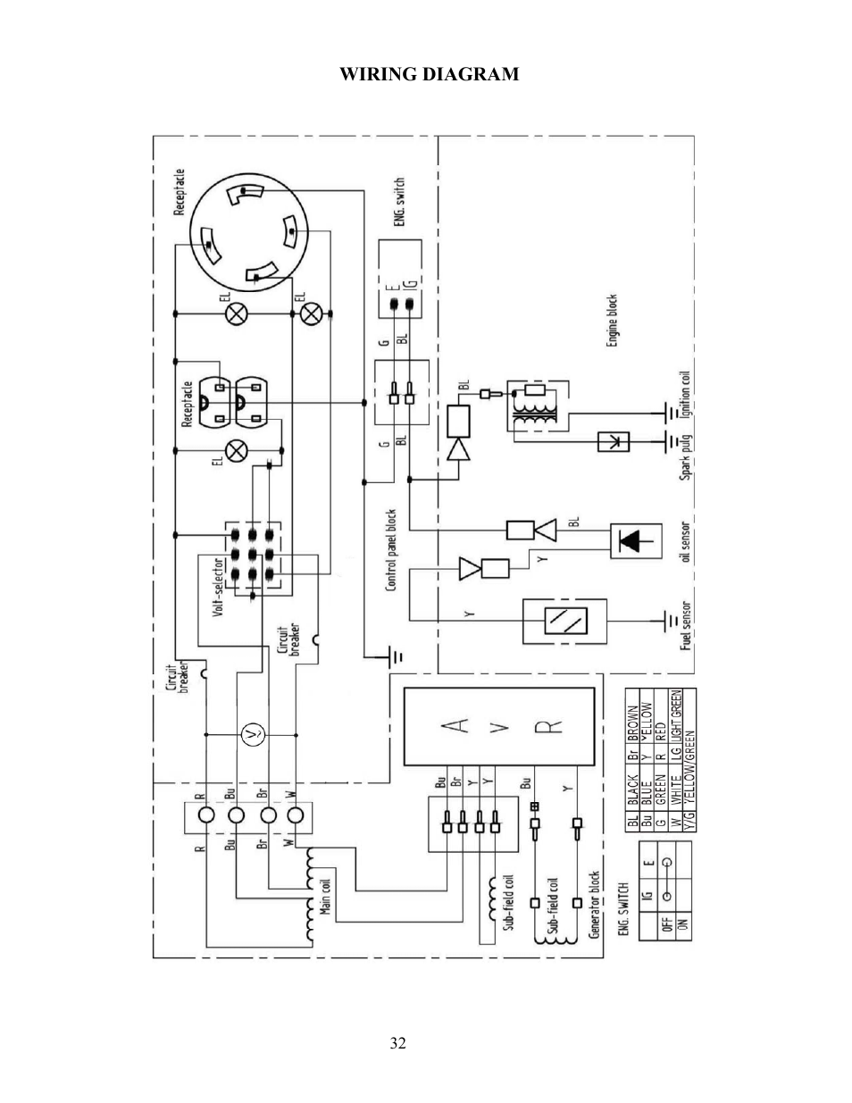 Wiring diagram | WEN 56400 4050 Watt User Manual | Page 35 / 37