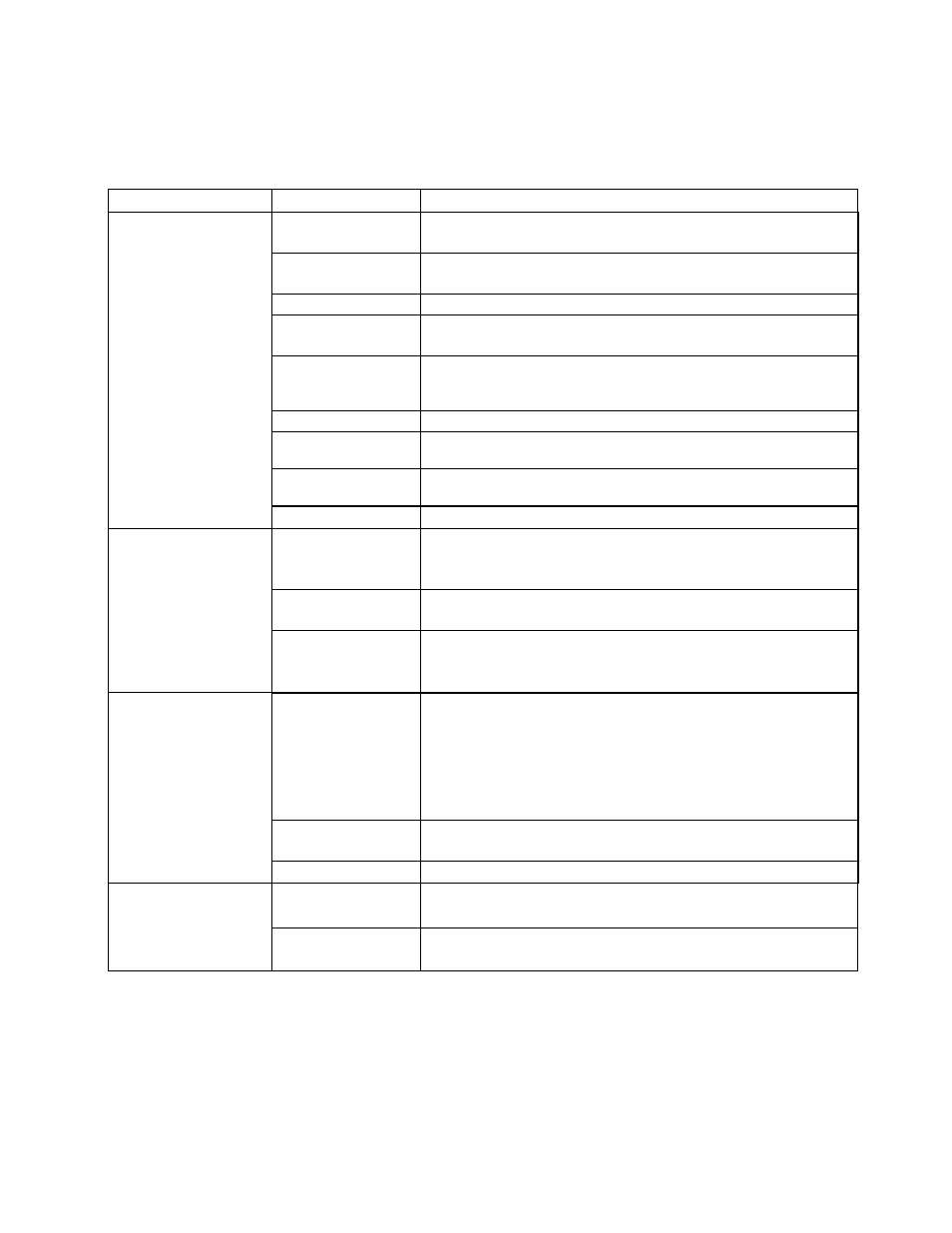 Troubleshooting | WEN 56551 5500 Watt User Manual | Page 33 / 40