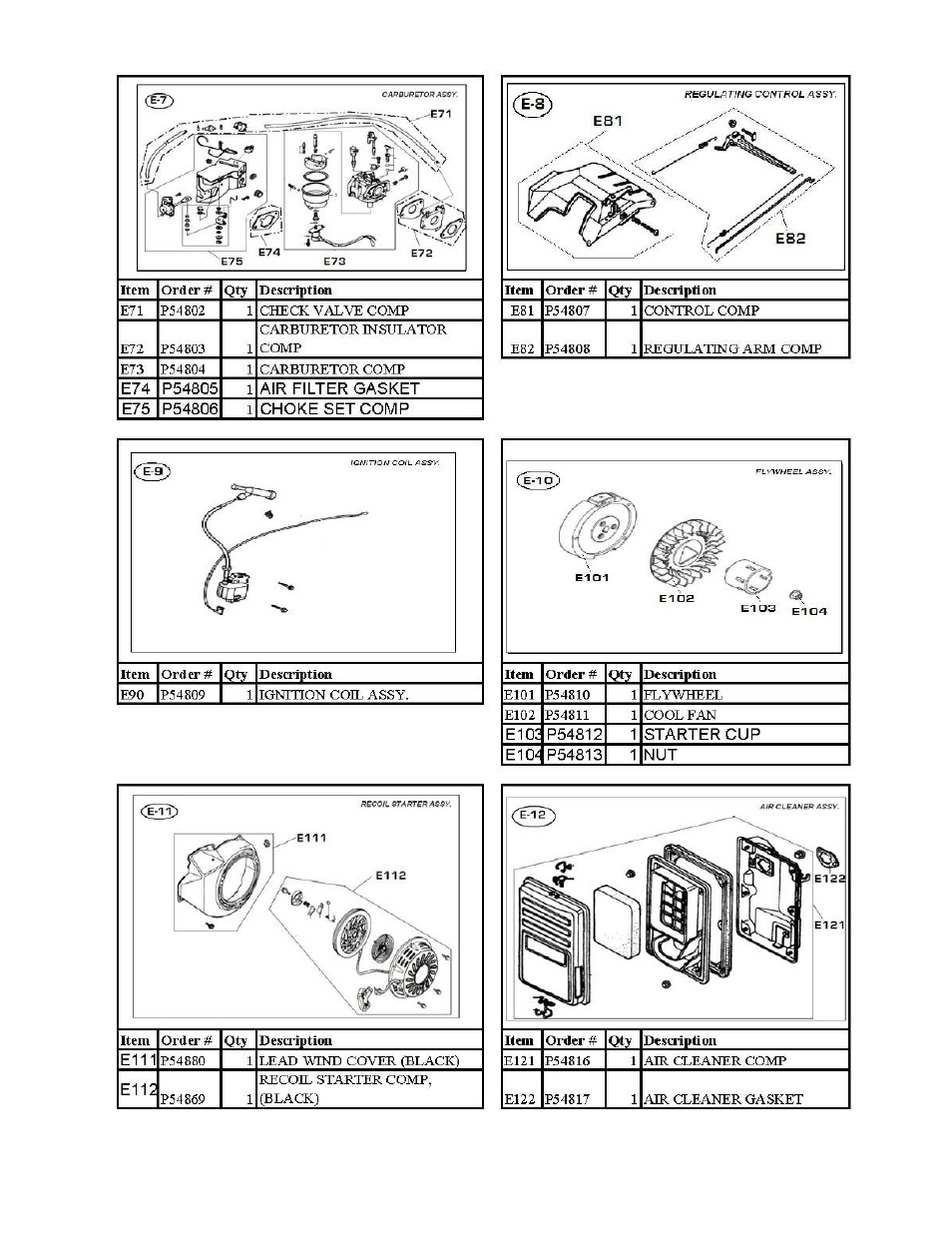 WEN 56551 5500 Watt User Manual | Page 35 / 40