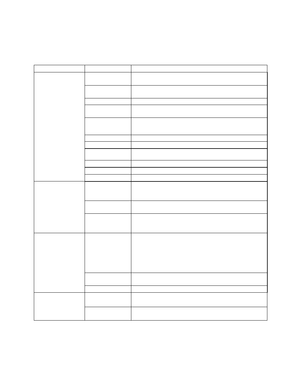 Troubleshooting | WEN 56475 4750W Electric Start User Manual | Page 32 / 41