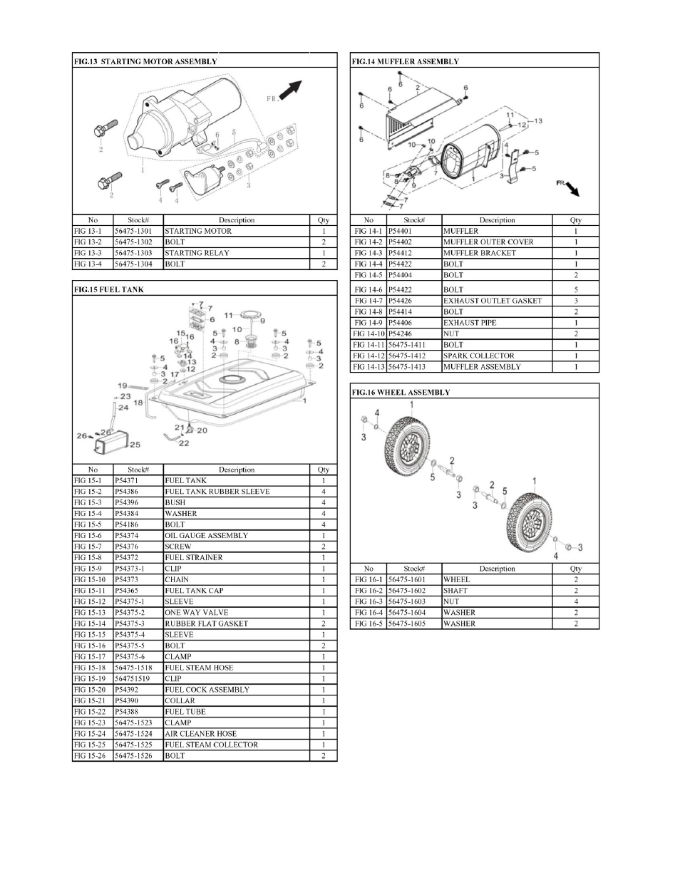 WEN 56475 4750W Electric Start User Manual | Page 36 / 41