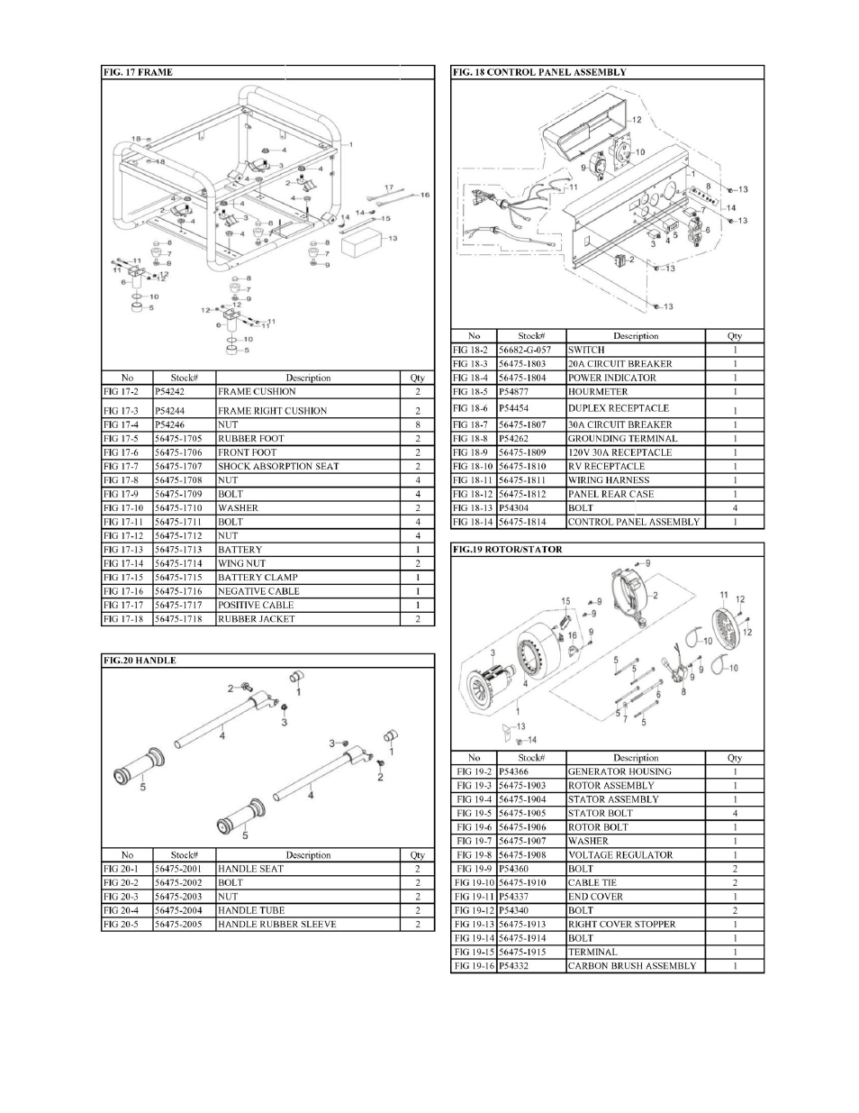 WEN 56475 4750W Electric Start User Manual | Page 37 / 41