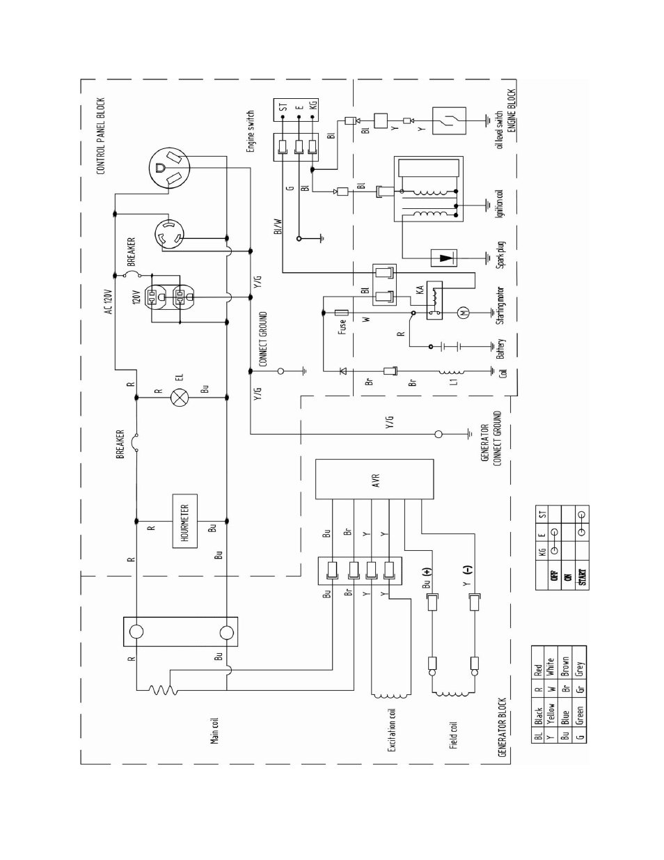 Wiring diagram | WEN 56475 4750W Electric Start User Manual | Page 38 / 41