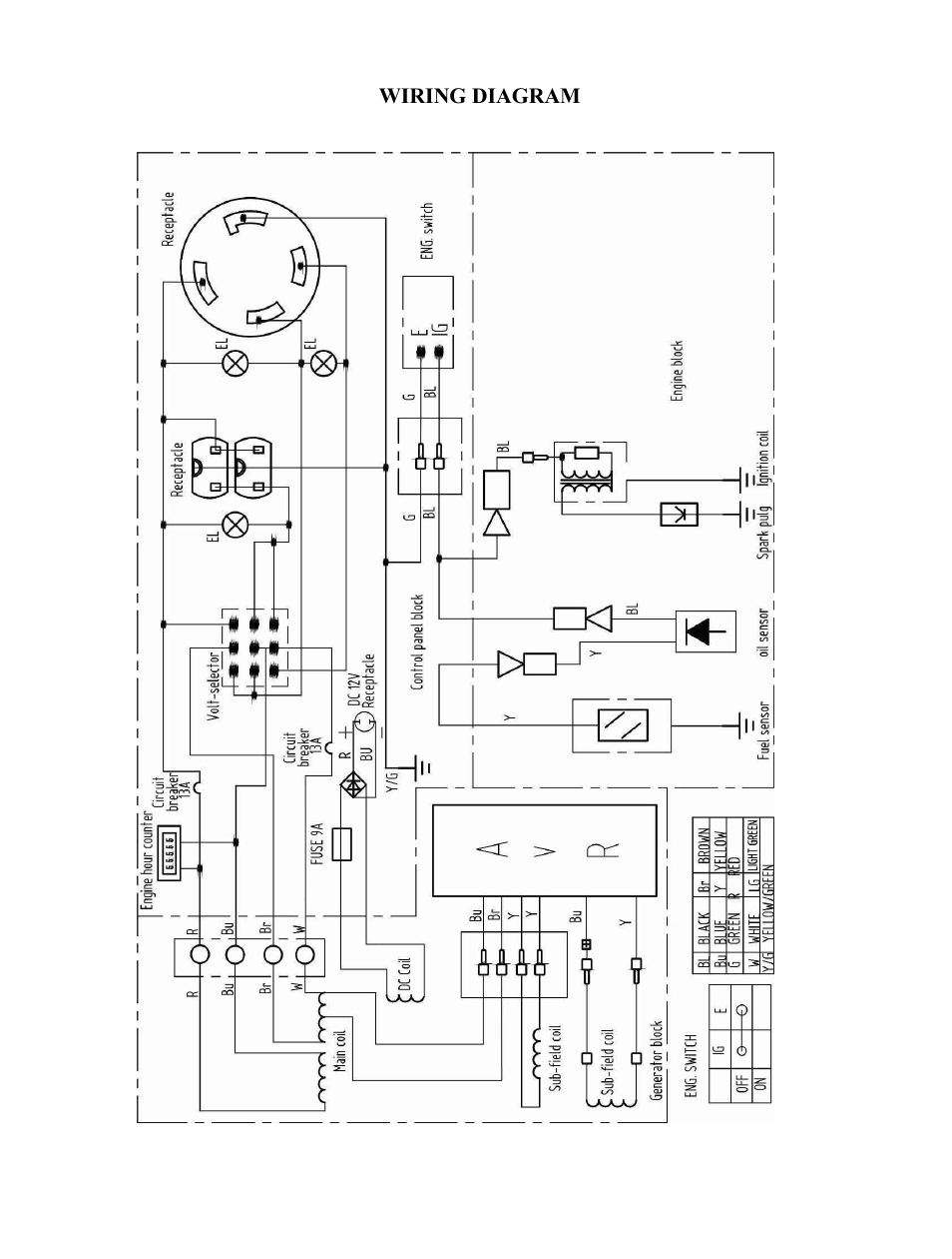 Wiring diagram | WEN 56352 3500 Watt manual User Manual | Page 38 / 40