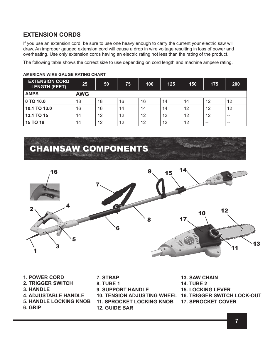 Chainsaw components, Extension cords | WEN 4018 9 Feet Electric Pole Saw User Manual | Page 7 / 16