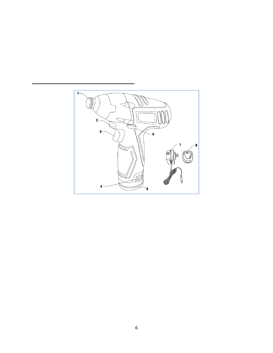 Know your screwdriver | WEN 49212 Apex Pro 12V Lithium Ion Cordless Impact Screwdriver User Manual | Page 6 / 10