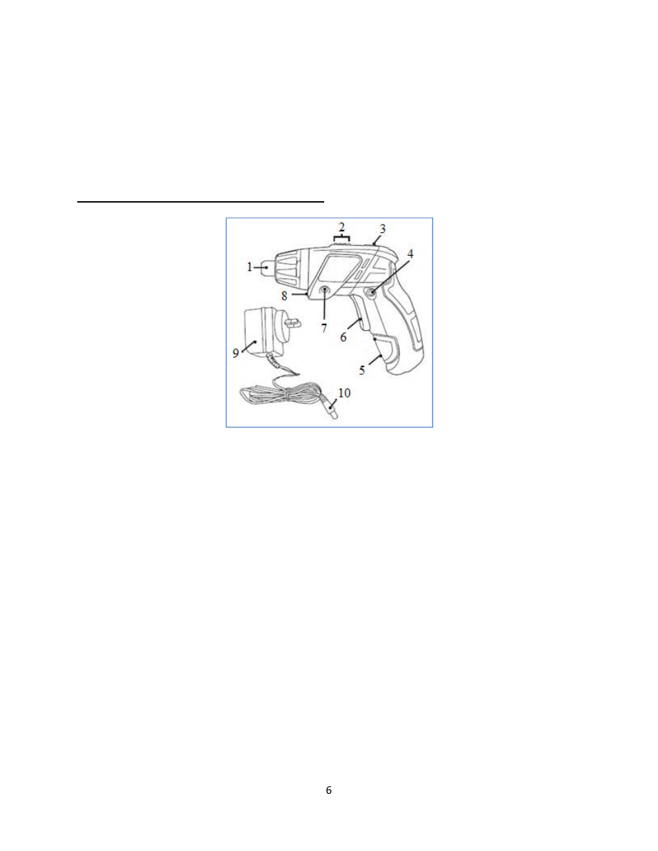Know your screwdriver | WEN 49036 3.6V Lithium Ion Cordless Screwdriver User Manual | Page 6 / 10