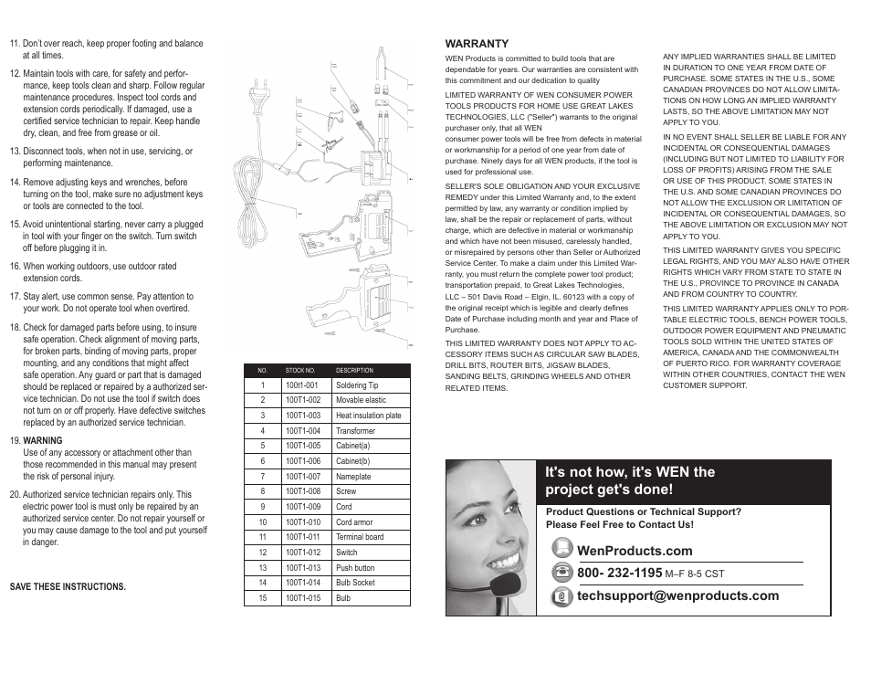 It's not how, it's wen the project get's done | WEN 100T1 100W Soldering Gun User Manual | Page 2 / 2