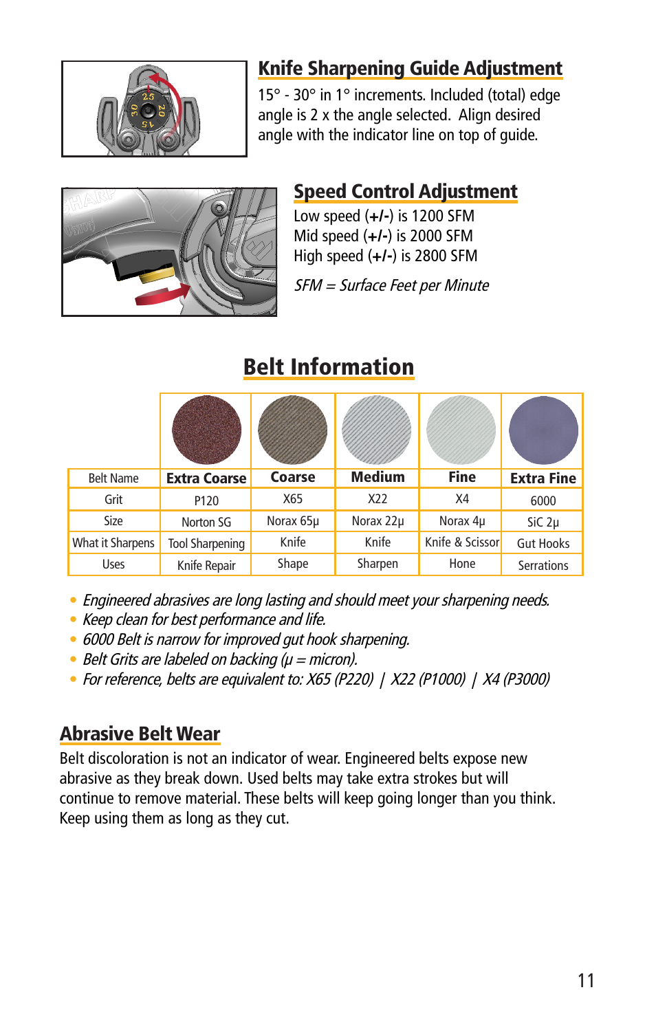 Belt information, Abrasive belt wear | Work Sharp WSKTS-KO KNIFE & TOOL SHARPENER User Guide User Manual | Page 11 / 28