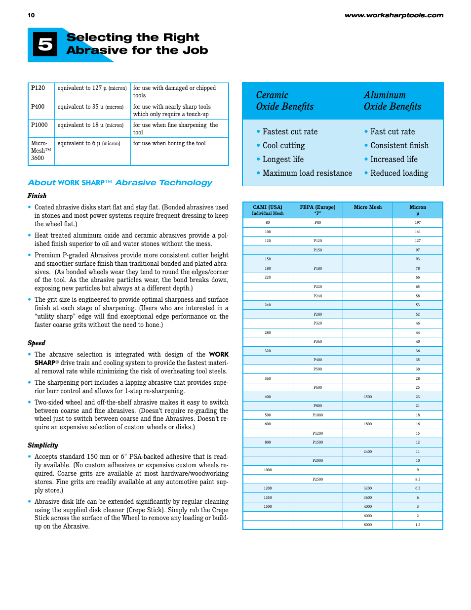 Selecting the right abrasive for the job, Ceramic aluminum oxide benefits oxide benefits, About work sharp ™ abrasive technology | Work Sharp WS3000 Woodworking Tool Sharpener User Guide User Manual | Page 10 / 48