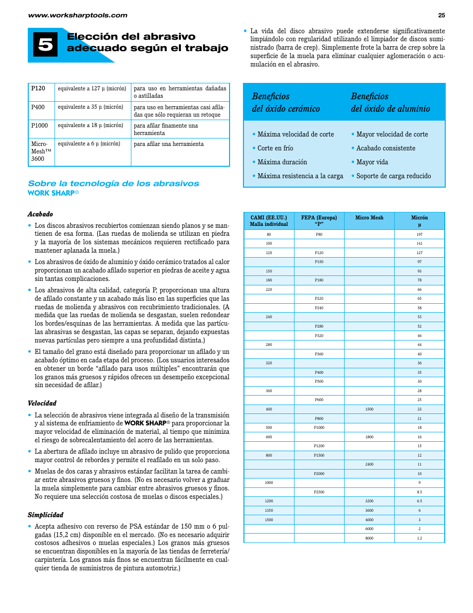Elección del abrasivo adecuado según el trabajo, Beneficios, Del óxido cerámico | Del óxido de aluminio, Sobre la tecnología de los abrasivos work sharp | Work Sharp WS3000 Woodworking Tool Sharpener User Guide User Manual | Page 25 / 48