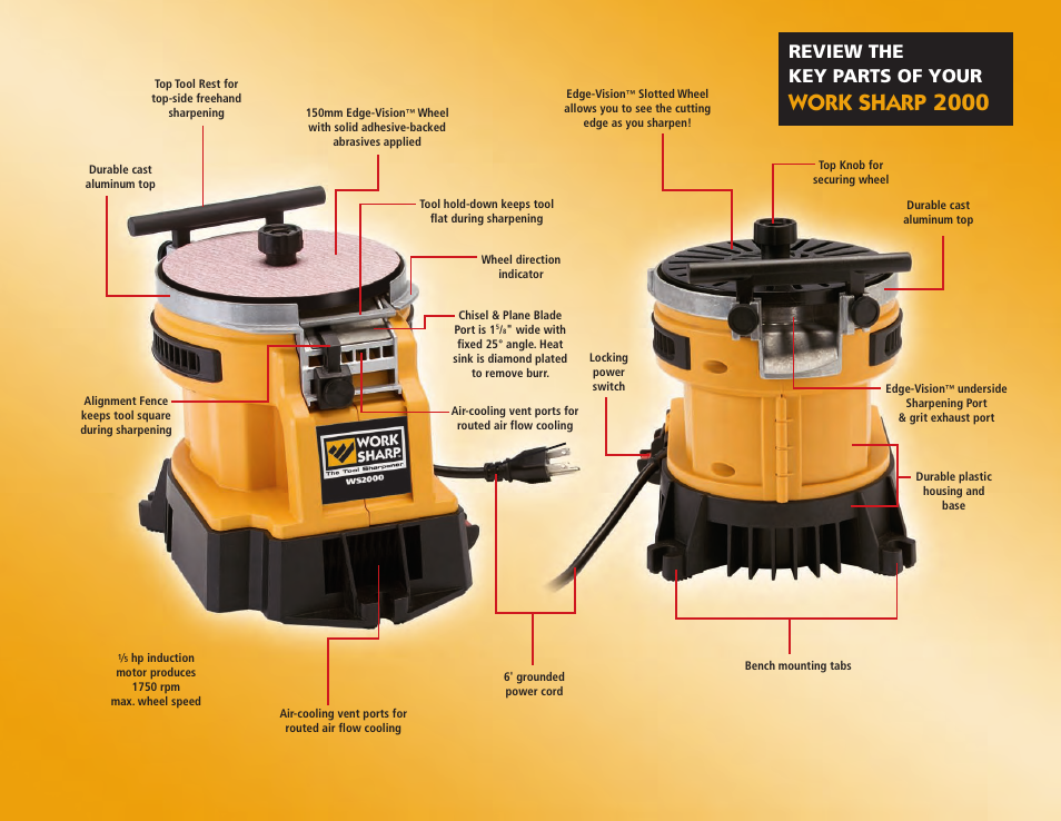 Work sharp 2000, Review the key parts of your | Work Sharp WS2000 Tool Sharpener & Grinder Step By Step Guide User Manual | Page 3 / 32