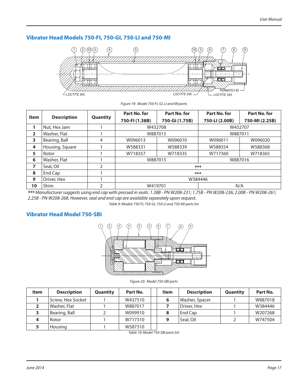 Vibrator head model 750-sbi | WycoTool Sure Speed electric vibrator User Manual | Page 17 / 20