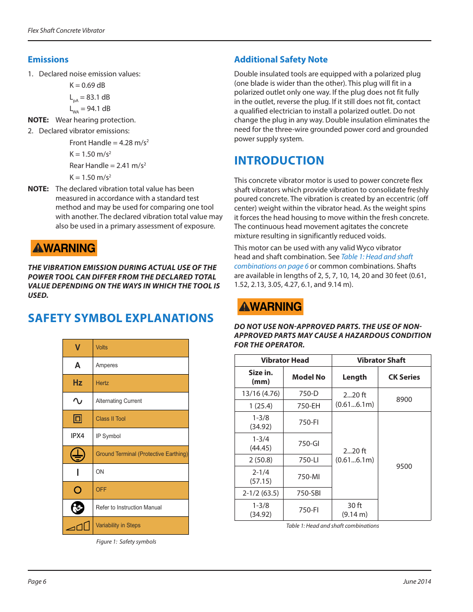 Emissions, Safety symbol explanations, Additional safety note | Introduction, Emissions 6, Safety symbol explanations 6, Additional safety note 6, Introduction 6, Warning | WycoTool Sure Speed electric vibrator User Manual | Page 6 / 20