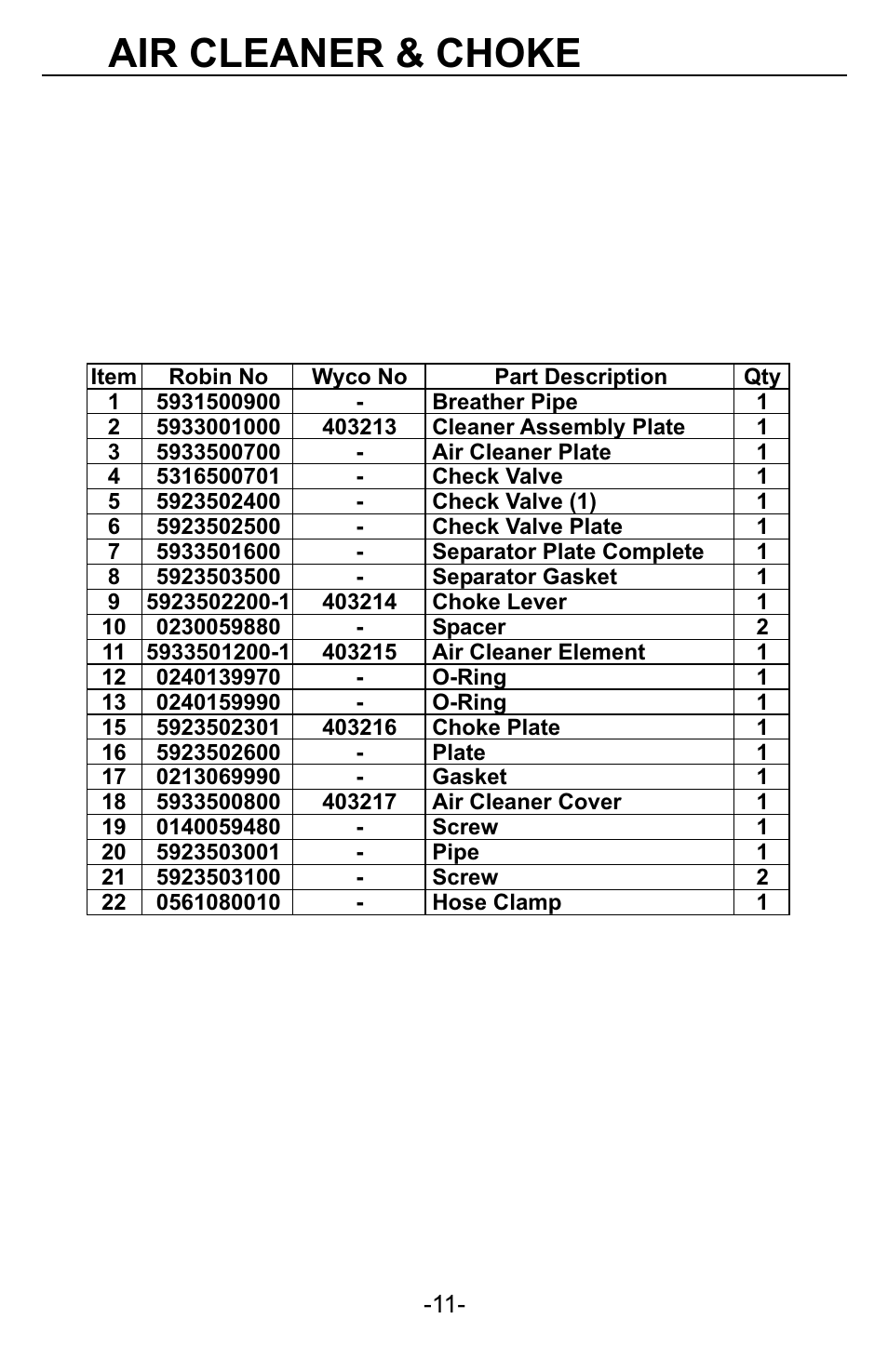 Air cleaner & choke | WycoTool EH035 EZ-Vibe User Manual | Page 12 / 26