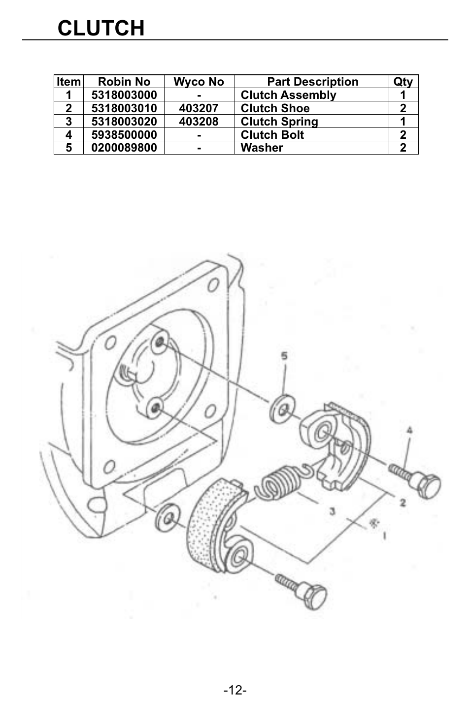 Clutch | WycoTool EH035 EZ-Vibe User Manual | Page 13 / 26