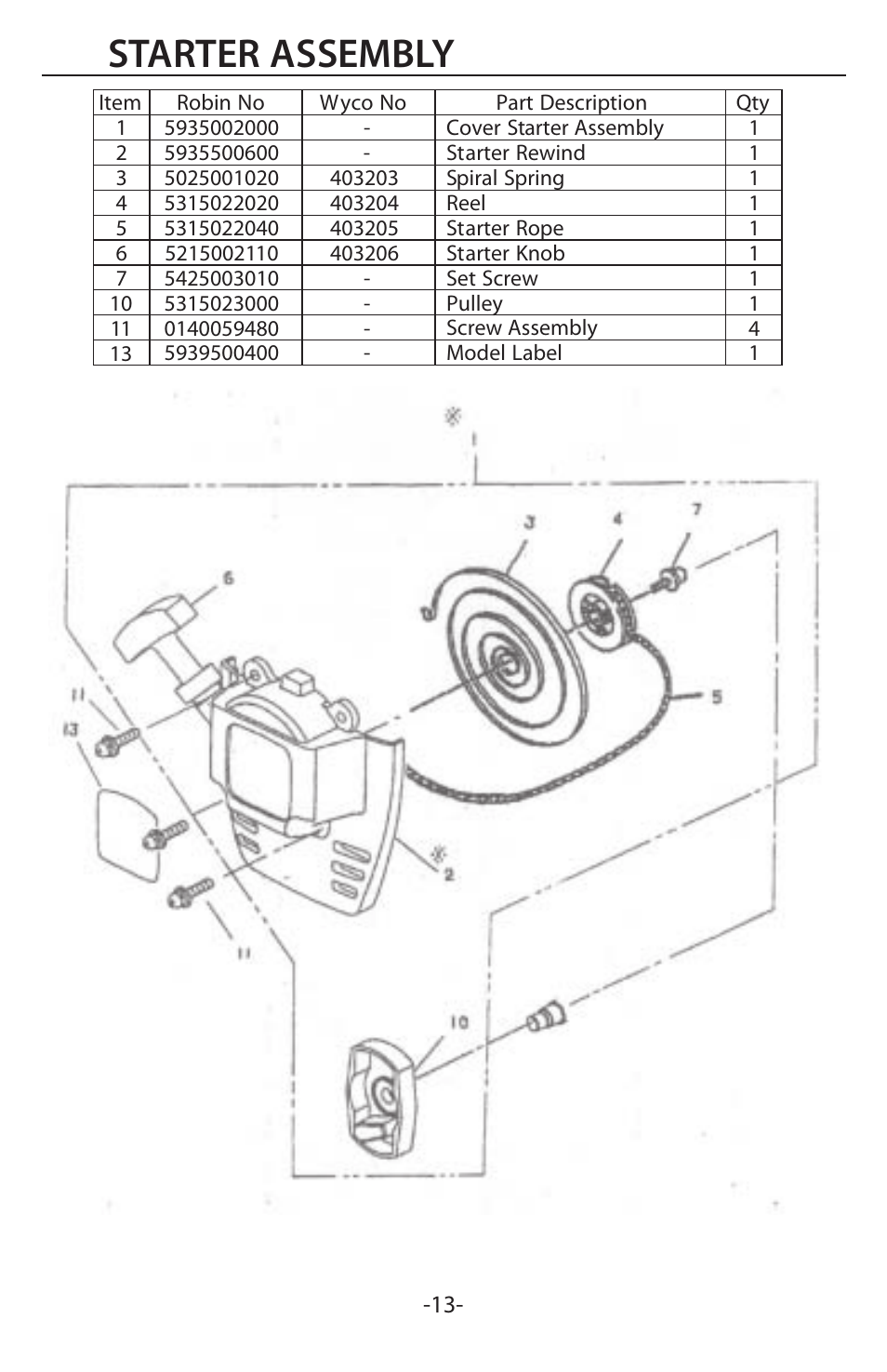 Starter assembly | WycoTool EH035 EZ-Vibe User Manual | Page 14 / 26