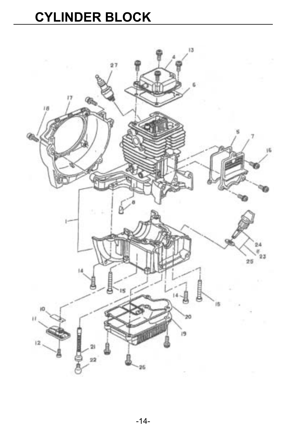 Cylinder block | WycoTool EH035 EZ-Vibe User Manual | Page 15 / 26