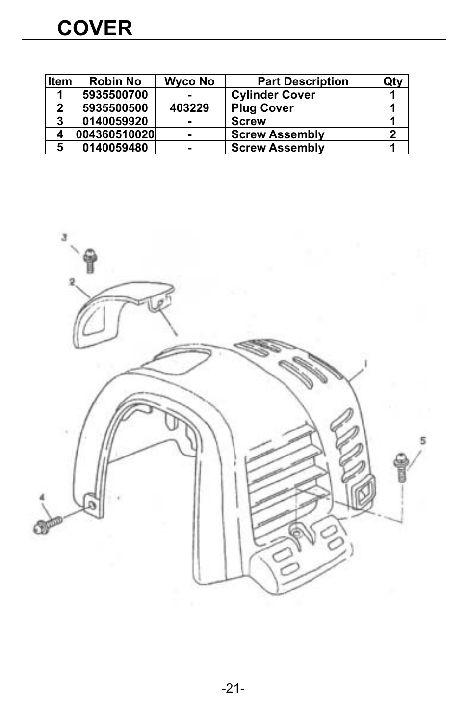 Cover | WycoTool EH035 EZ-Vibe User Manual | Page 22 / 26