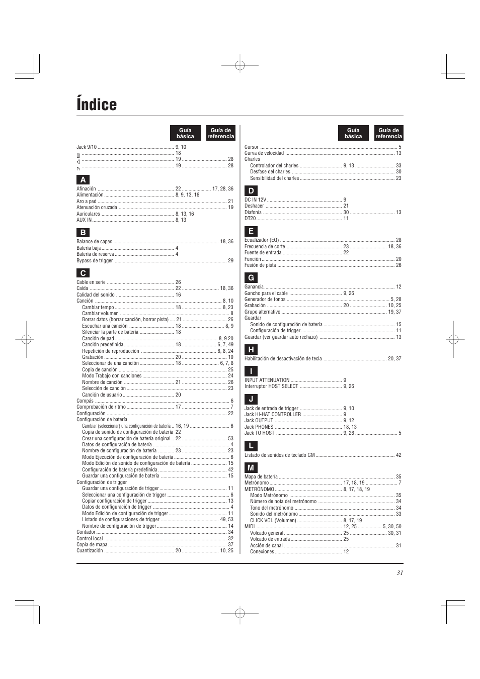 Índice | Yamaha DTXPRESS II User Manual | Page 121 / 184