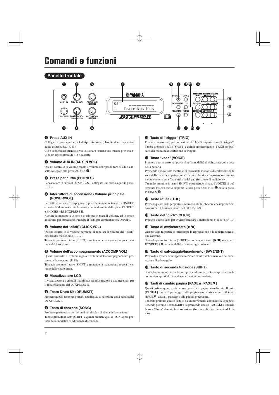 Comandi e funzioni, Panello frontale | Yamaha DTXPRESS II User Manual | Page 128 / 184