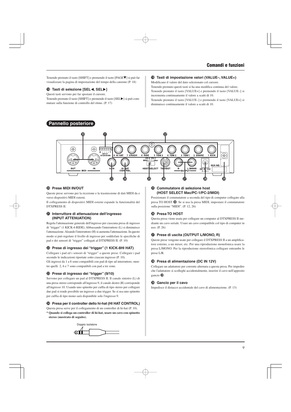 Pannello posteriore, Comandi e funzioni | Yamaha DTXPRESS II User Manual | Page 129 / 184