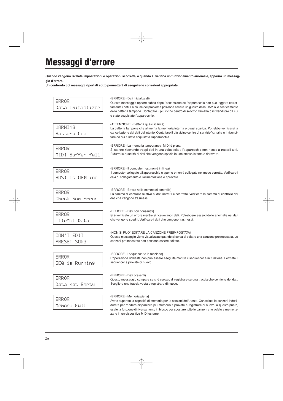 Messaggi d'errore | Yamaha DTXPRESS II User Manual | Page 148 / 184