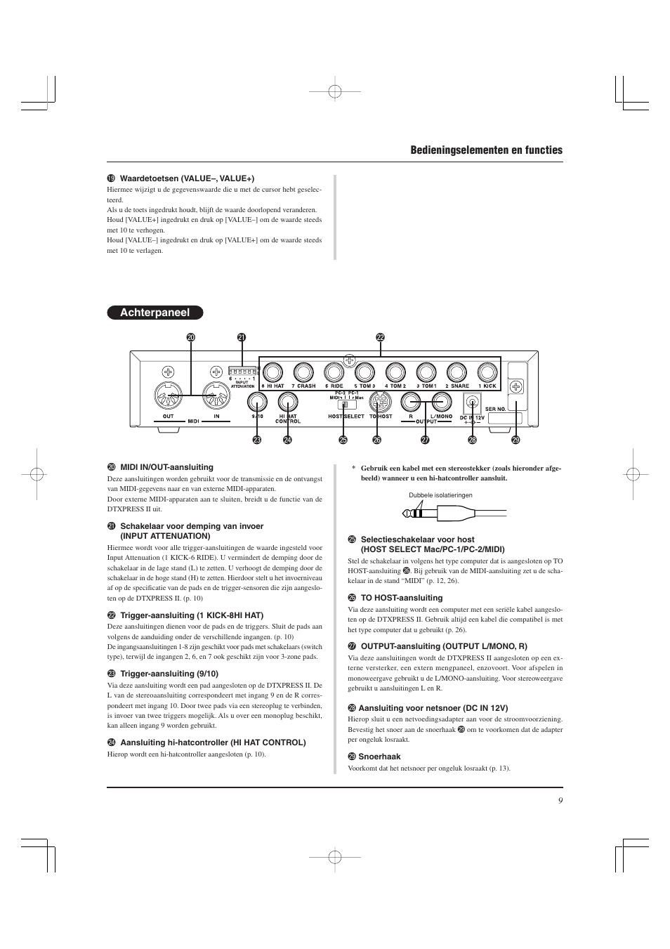 Achterpaneel, Bedieningselementen en functies | Yamaha DTXPRESS II User Manual | Page 159 / 184