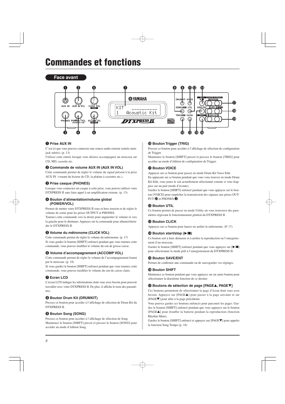 Commandes et fonctions, Face avant | Yamaha DTXPRESS II User Manual | Page 38 / 184