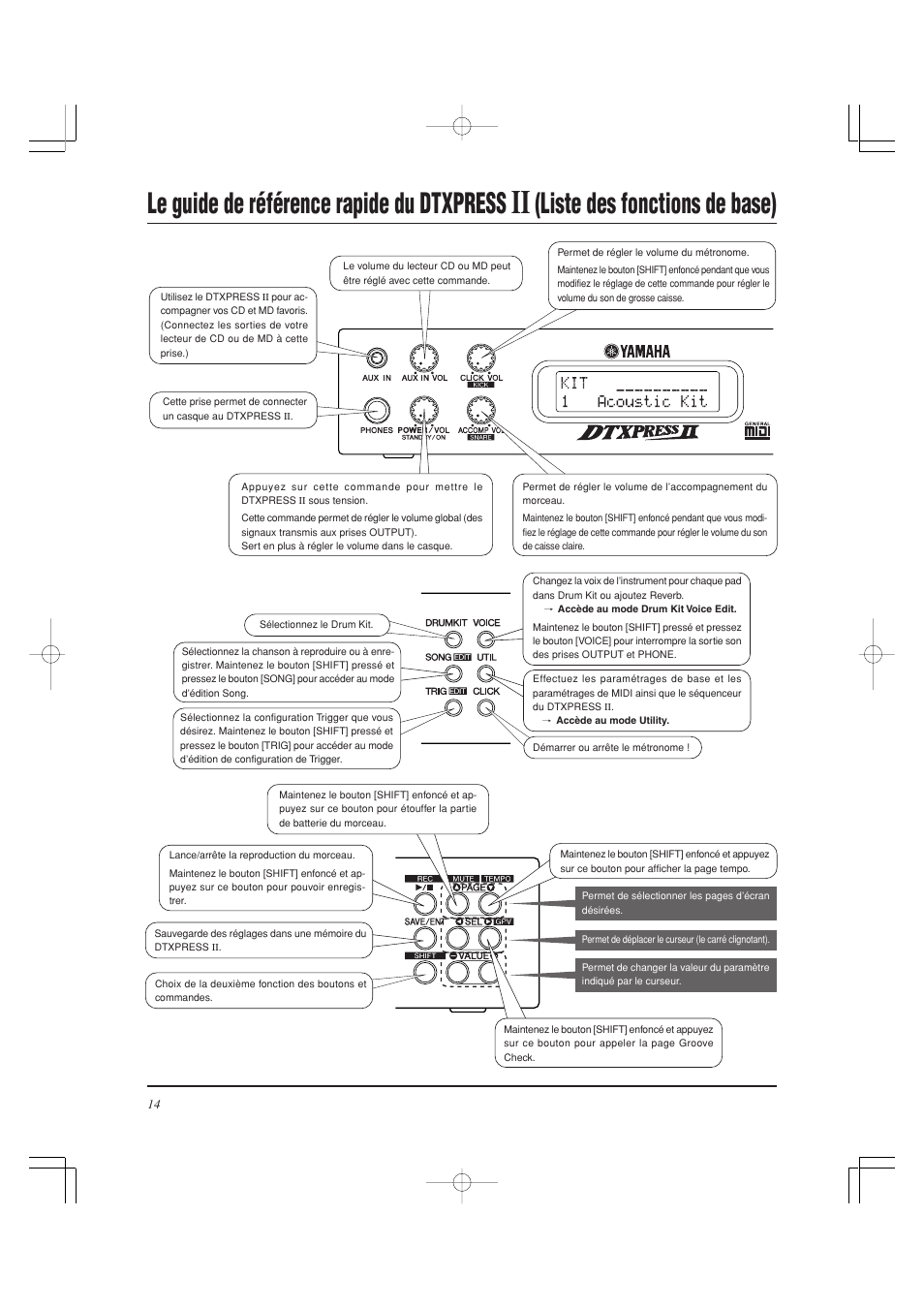 Le guide de référence rapide du dtxpress, Liste des fonctions de base) | Yamaha DTXPRESS II User Manual | Page 44 / 184