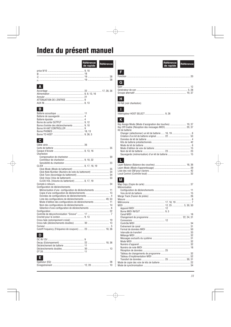 Index du présent manuel | Yamaha DTXPRESS II User Manual | Page 61 / 184