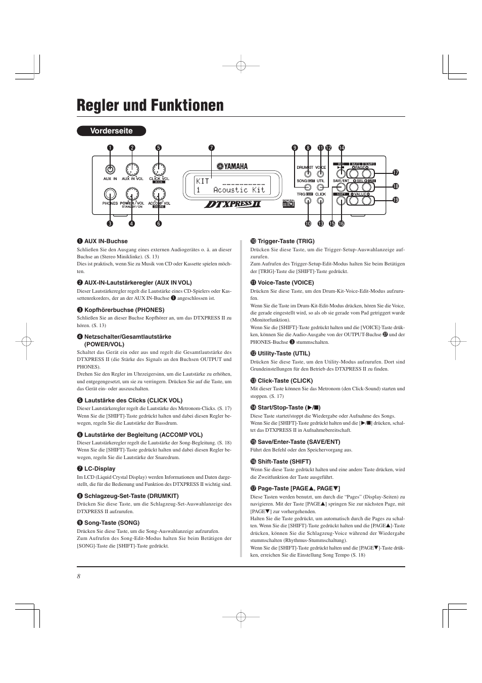 Regler und funktionen, Vorderseite | Yamaha DTXPRESS II User Manual | Page 68 / 184