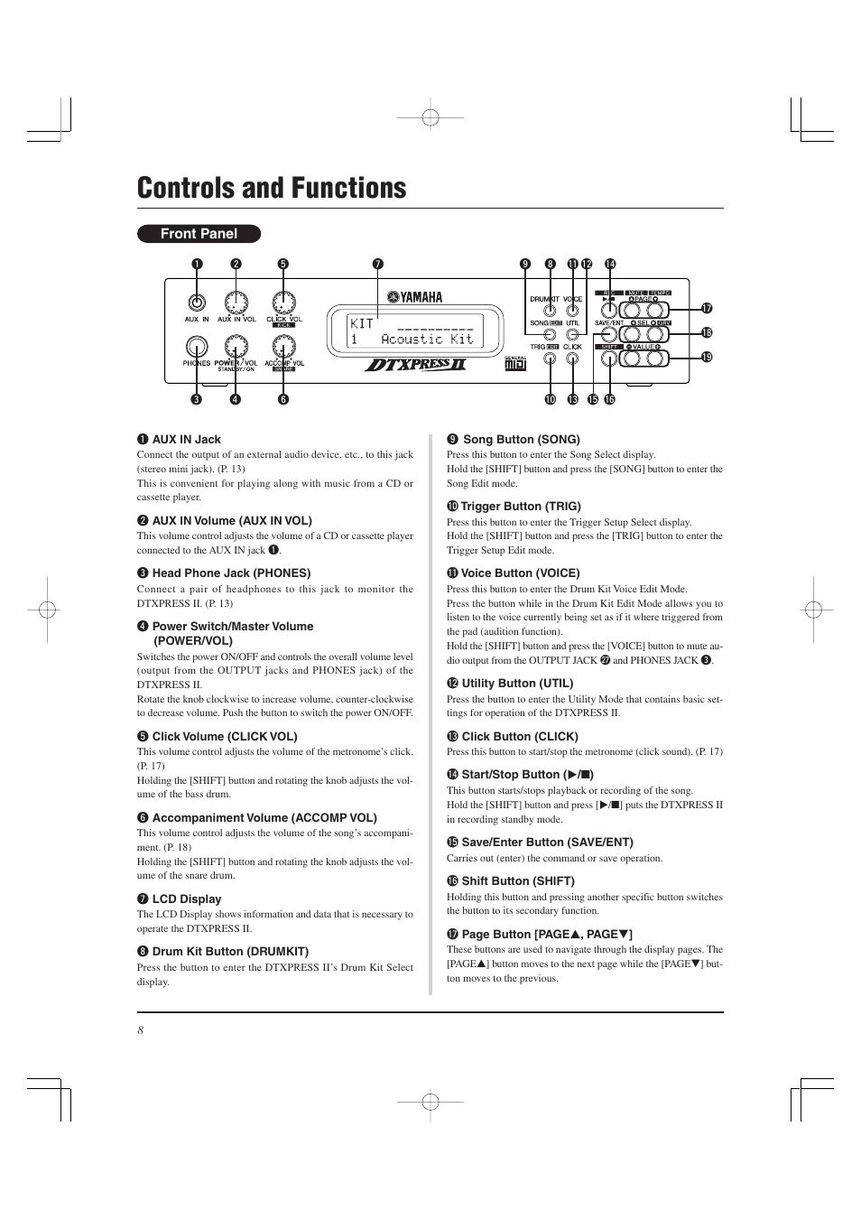 Controls and functions | Yamaha DTXPRESS II User Manual | Page 8 / 184