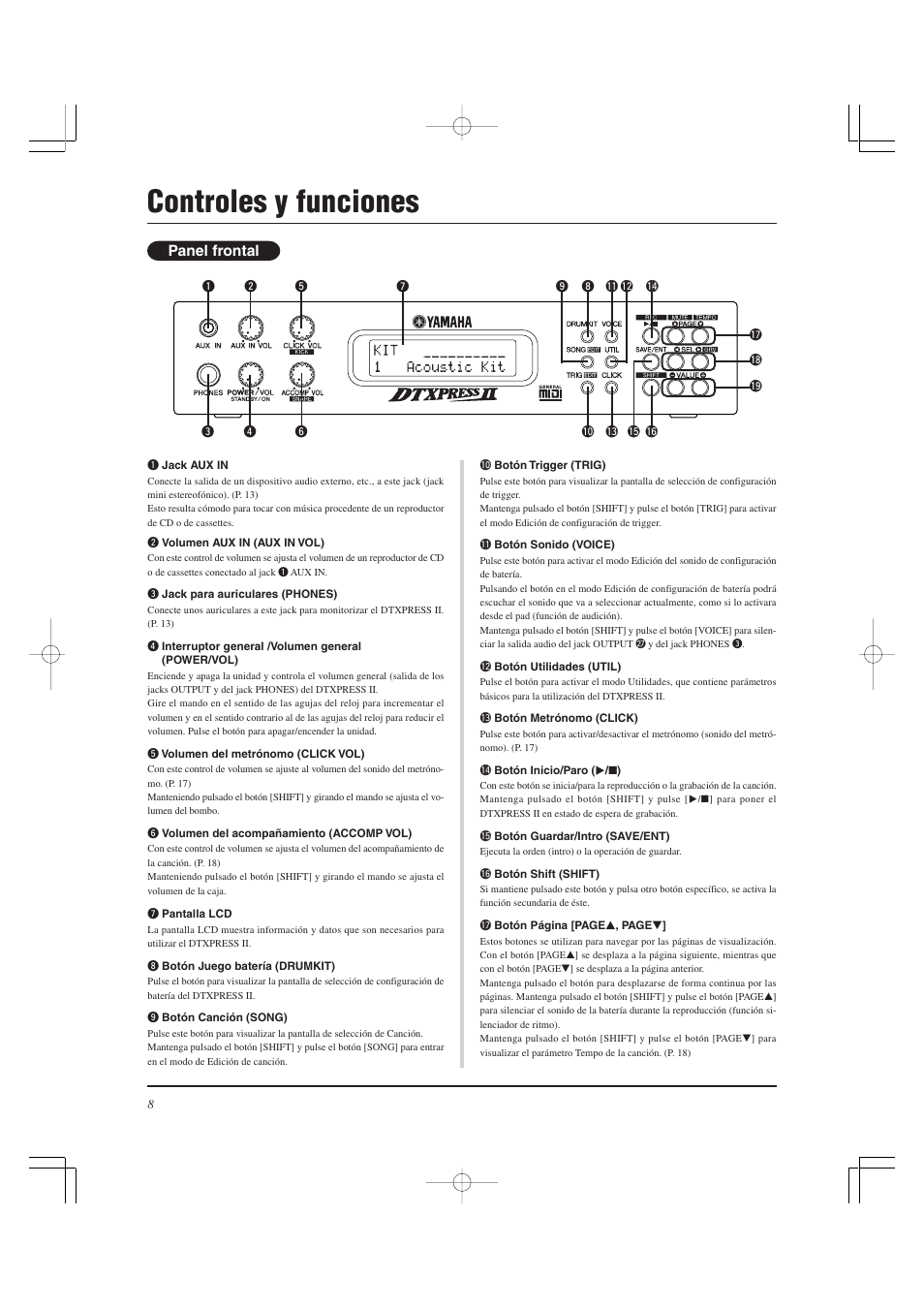 Controles y funciones, Panel frontal | Yamaha DTXPRESS II User Manual | Page 98 / 184