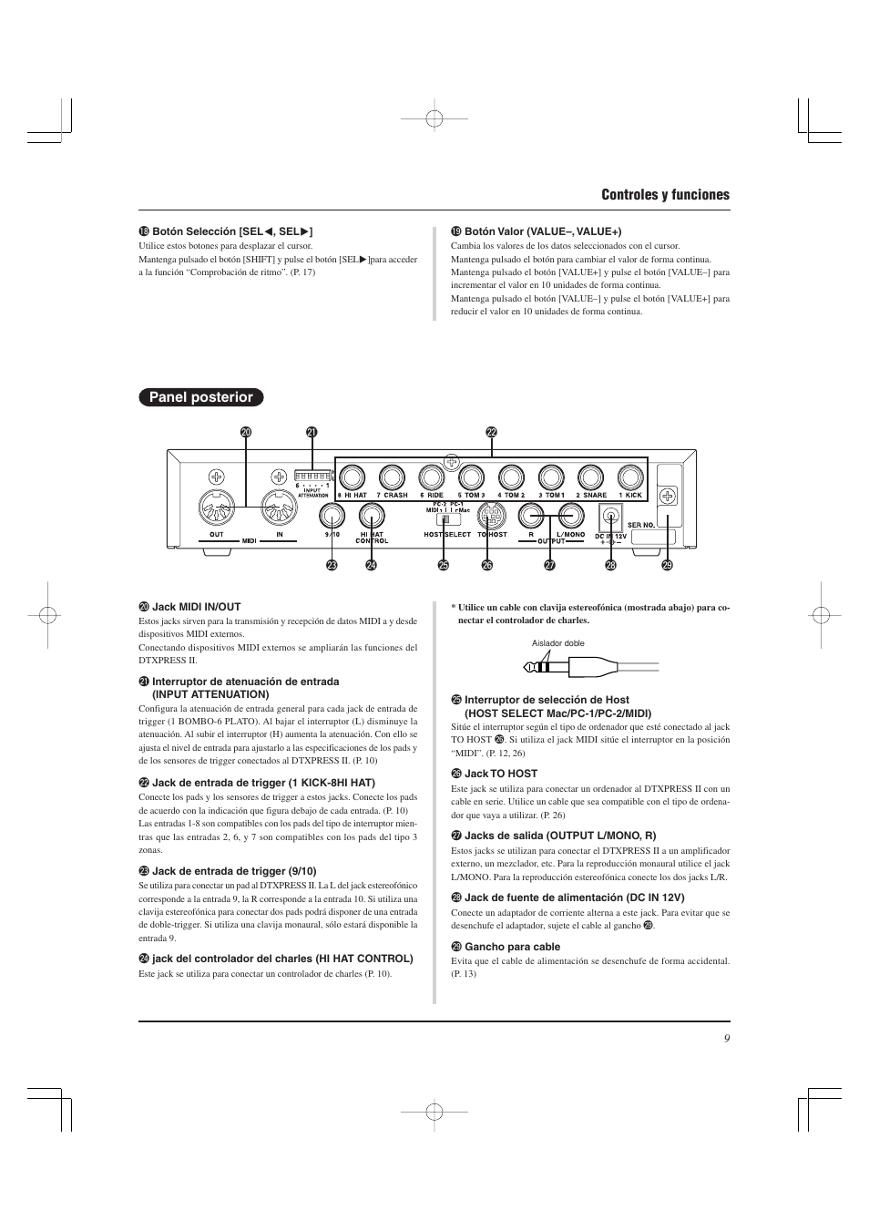 Panel posterior, Controles y funciones | Yamaha DTXPRESS II User Manual | Page 99 / 184