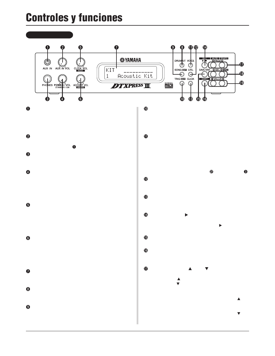 Controles y funciones, Panel frontal | Yamaha DTXPRESS III User Manual | Page 104 / 196