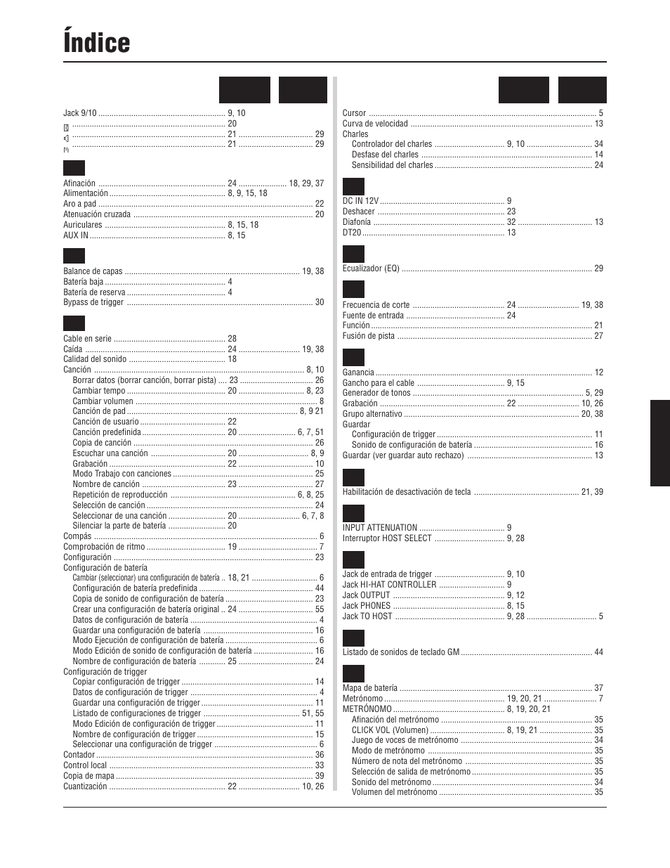 Índice | Yamaha DTXPRESS III User Manual | Page 129 / 196