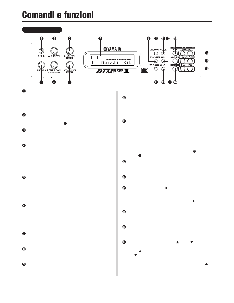 Comandi e funzioni, Panello frontale | Yamaha DTXPRESS III User Manual | Page 136 / 196