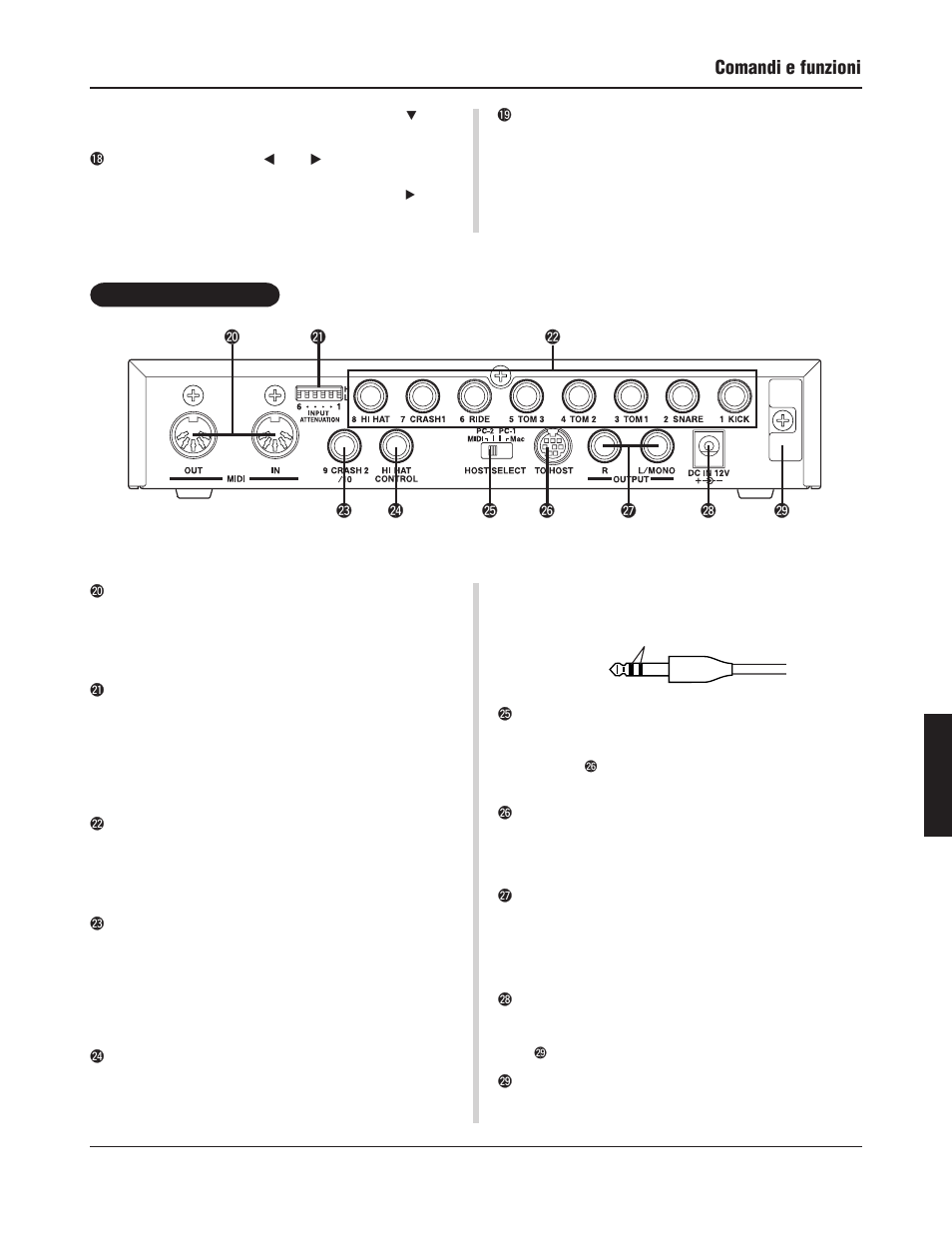 Pannello posteriore, Comandi e funzioni | Yamaha DTXPRESS III User Manual | Page 137 / 196