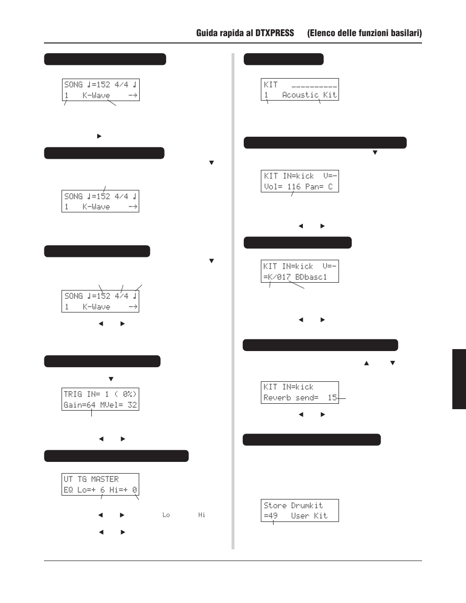 Guida rapida al dtxpress, Elenco delle funzioni basilari) | Yamaha DTXPRESS III User Manual | Page 145 / 196