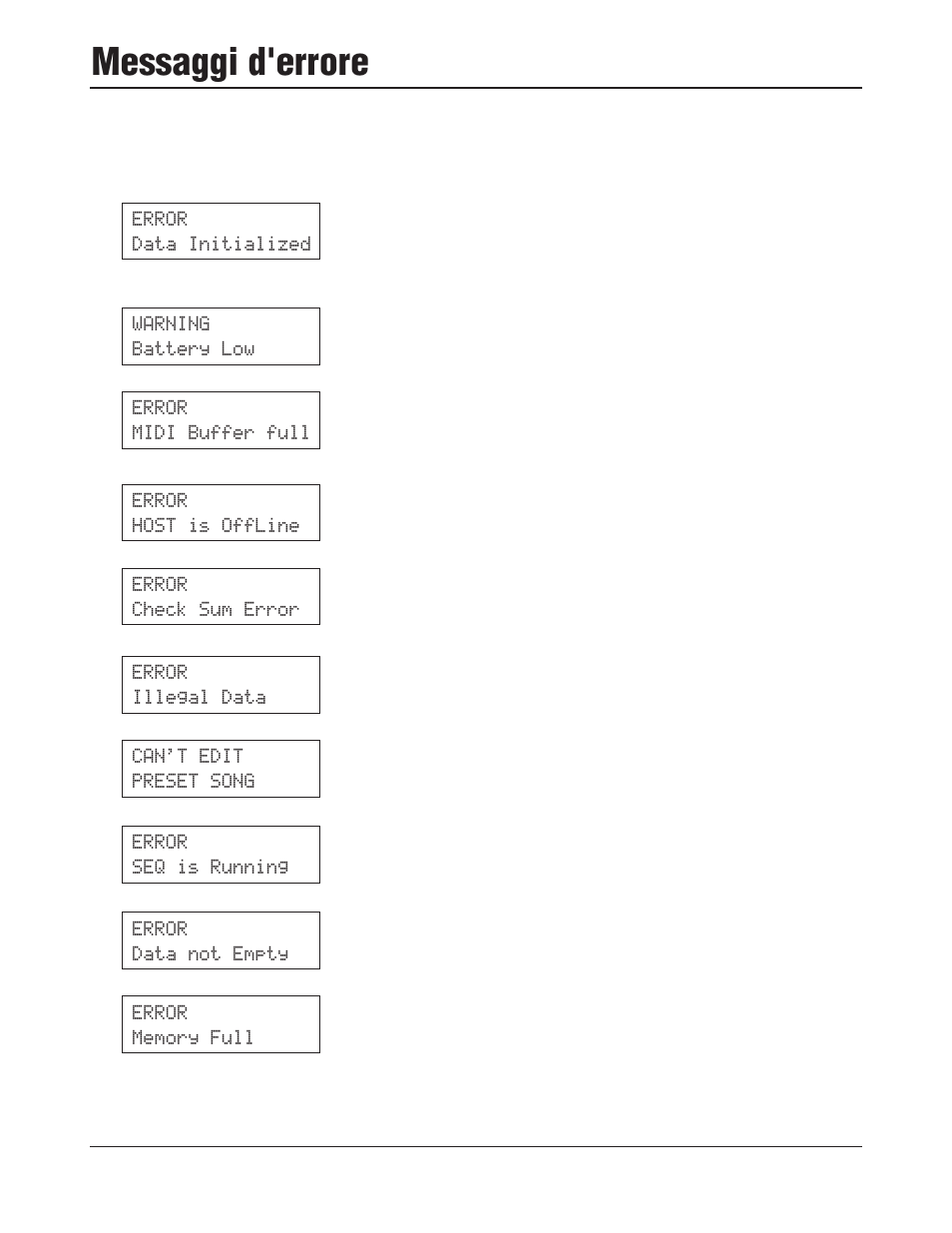Messaggi d'errore | Yamaha DTXPRESS III User Manual | Page 158 / 196