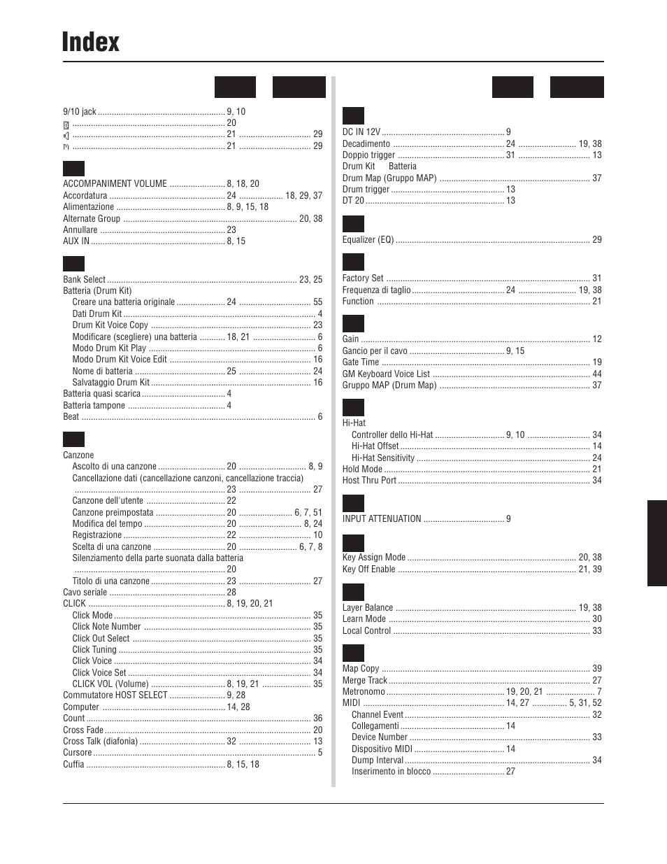 Index | Yamaha DTXPRESS III User Manual | Page 161 / 196