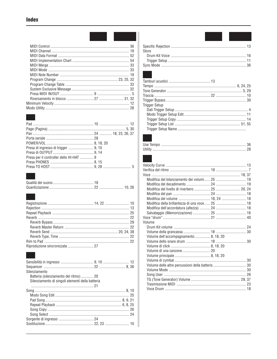 Index | Yamaha DTXPRESS III User Manual | Page 162 / 196