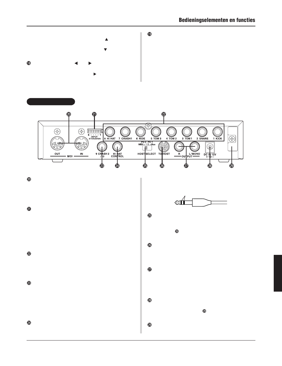 Achterpaneel, Bedieningselementen en functies | Yamaha DTXPRESS III User Manual | Page 169 / 196