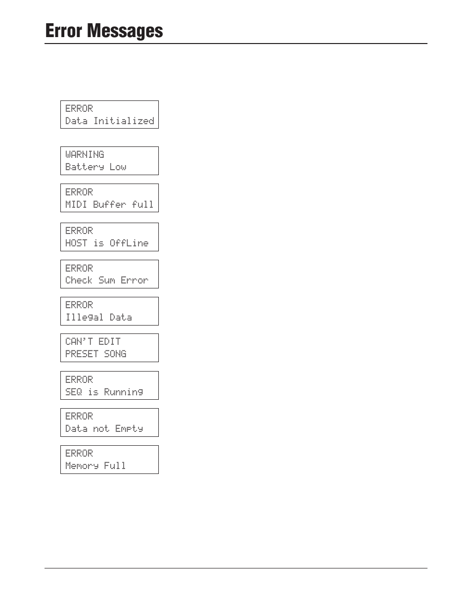 Error messages | Yamaha DTXPRESS III User Manual | Page 30 / 196