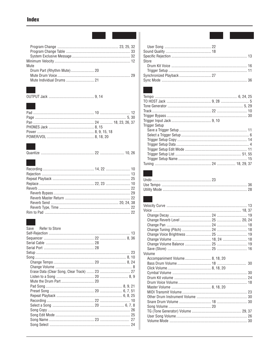 Index | Yamaha DTXPRESS III User Manual | Page 34 / 196